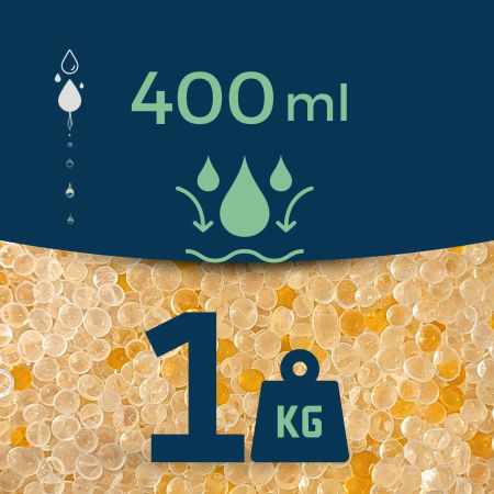 SILICA GEL DUO 25 kg - Fineely zdjęcie 4