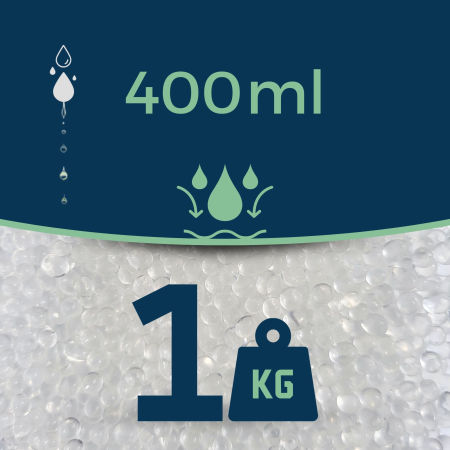SILICA GEL WHITE 25 kg - Fineely zdjęcie 4